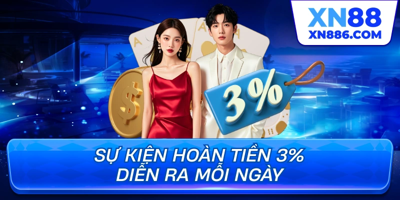 Sự kiện hoàn tiền 3 diễn ra mỗi ngày